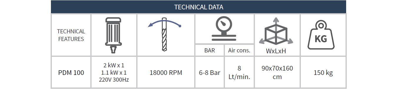 Door Handle Processing Machine (Economic) PDM-100 PDM-100