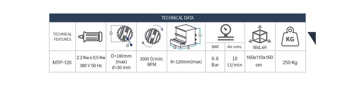 MÁQUINA DE REGISTRO DE MEDIOS MÚLTIPLES