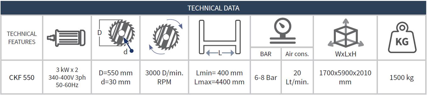 Double Head Cutting Machine 550 mm CKF 550 CKF 550